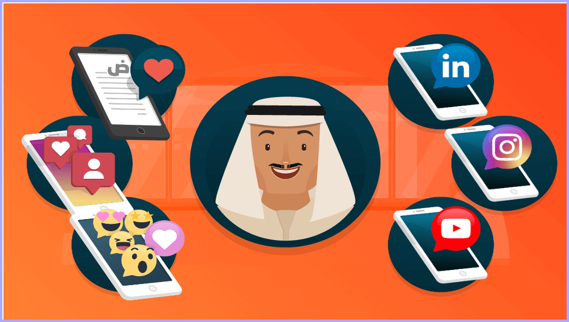 إعلانات السوشيال ميديا